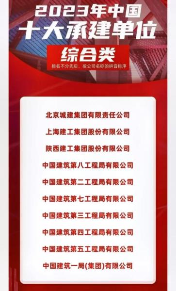 上海建工每天行情-第7张图片 上海建工每天行情-第7张图片