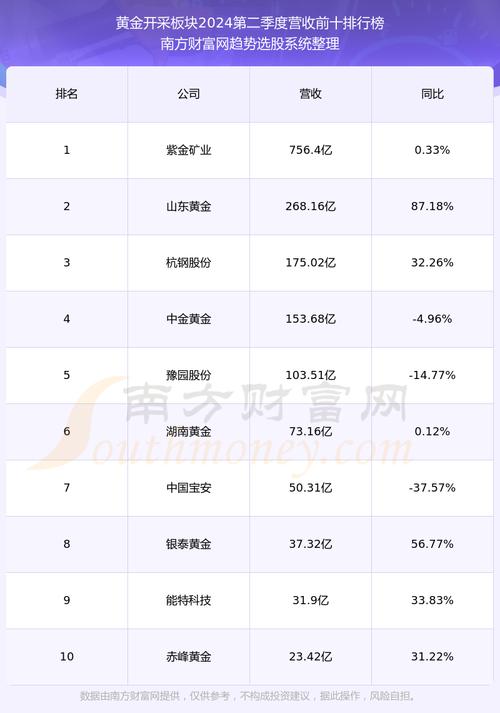 山东有哪些股票/山东有哪些股票代码-第1张图片 山东有哪些股票/山东有哪些股票代码-第1张图片