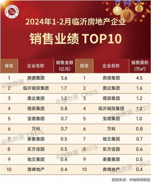山东有哪些股票/山东有哪些股票代码-第5张图片 山东有哪些股票/山东有哪些股票代码-第5张图片