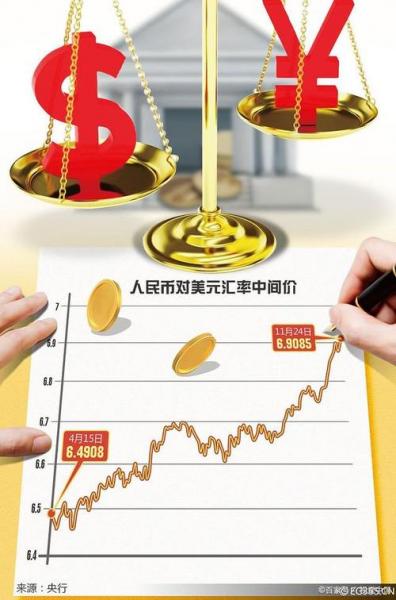 澳门和人民币汇率2022年12月19号/人民币和澳门汇率今日费用-第2张图片 澳门和人民币汇率2022年12月19号/人民币和澳门汇率今日费用-第2张图片