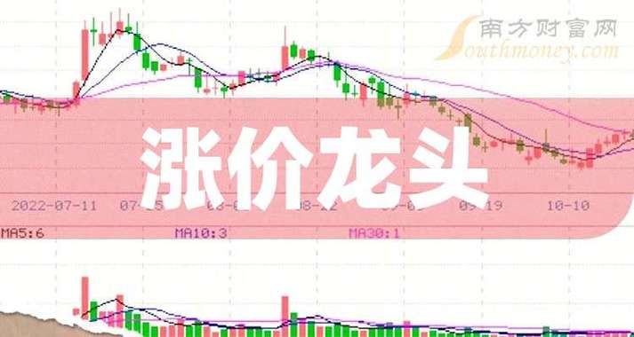 2021年氟化工行情/2020年氟化工市场-第2张图片