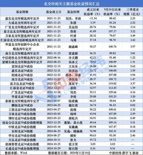 为什么选取270042-第1张图片 为什么选取270042-第1张图片