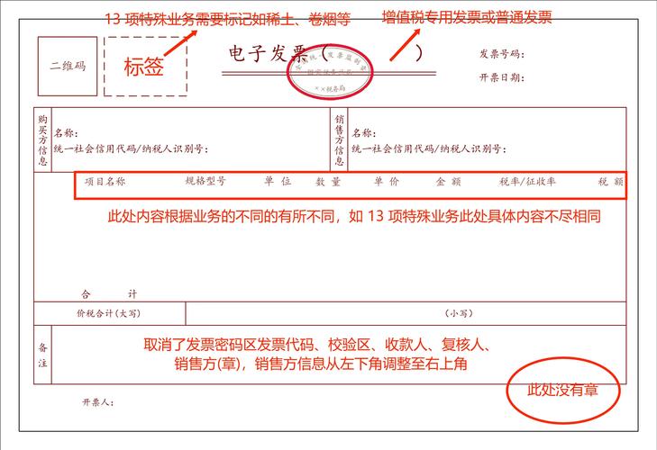 12月份的发票可以放在一月入账吗-12月的发票可以1月再开出来吗?