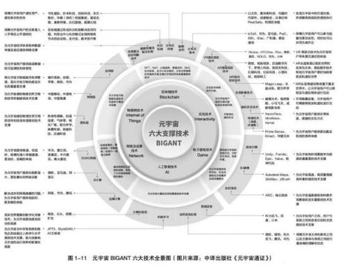 600100同方股份有核技术吗/同方股份中核收购业绩将爆发-第6张图片 600100同方股份有核技术吗/同方股份中核收购业绩将爆发-第6张图片