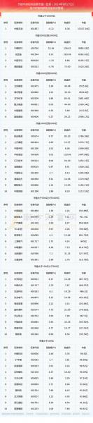 600100同方股份有核技术吗/同方股份中核收购业绩将爆发-第7张图片 600100同方股份有核技术吗/同方股份中核收购业绩将爆发-第7张图片