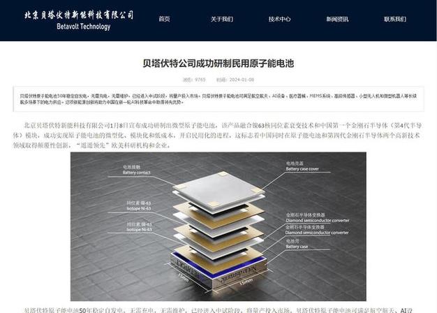 600100同方股份有核技术吗/同方股份中核收购业绩将爆发-第8张图片 600100同方股份有核技术吗/同方股份中核收购业绩将爆发-第8张图片