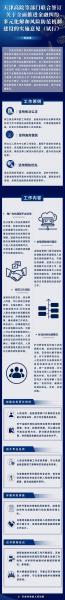 金融办金融纠纷多元化解,金融办金融纠纷多元化解方案-第2张图片 金融办金融纠纷多元化解,金融办金融纠纷多元化解方案-第2张图片