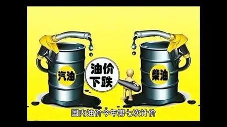 油价会回到6元时代吗