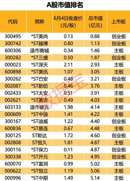 股权数量怎么计算,股权数额-第5张图片 股权数量怎么计算,股权数额-第5张图片