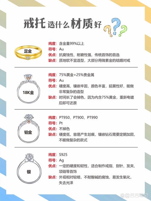 为什么现在不买铂金了-第3张图片 为什么现在不买铂金了-第3张图片