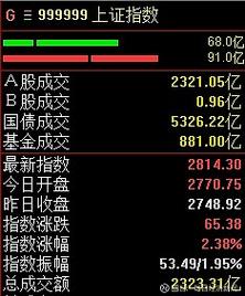 基金国泰金鹏净值/基金国泰金鹏净值多少-第2张图片 基金国泰金鹏净值/基金国泰金鹏净值多少-第2张图片