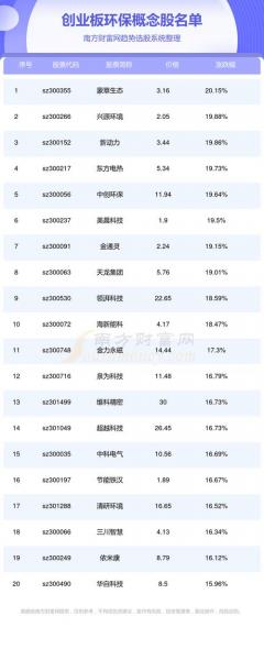 股吧长电科技费用-股吧 长电科技-第1张图片 股吧长电科技费用-股吧 长电科技-第1张图片