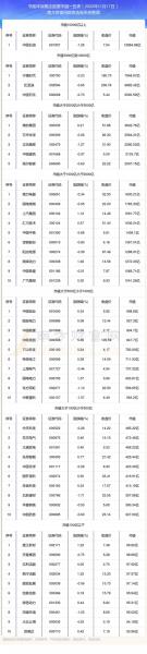 股吧长电科技费用-股吧 长电科技-第3张图片 股吧长电科技费用-股吧 长电科技-第3张图片