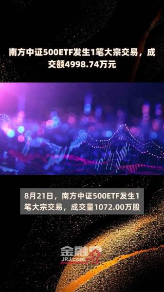 股吧长电科技费用-股吧 长电科技-第6张图片 股吧长电科技费用-股吧 长电科技-第6张图片