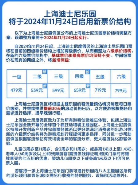 上海迪士尼有什么游乐项目/上海迪士尼乐园都有啥-第6张图片 上海迪士尼有什么游乐项目/上海迪士尼乐园都有啥-第6张图片