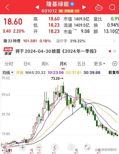 通策医疗发行价是多少/通策医疗股价目标-第5张图片 通策医疗发行价是多少/通策医疗股价目标-第5张图片