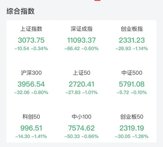通策医疗发行价是多少/通策医疗股价目标-第6张图片 通策医疗发行价是多少/通策医疗股价目标-第6张图片
