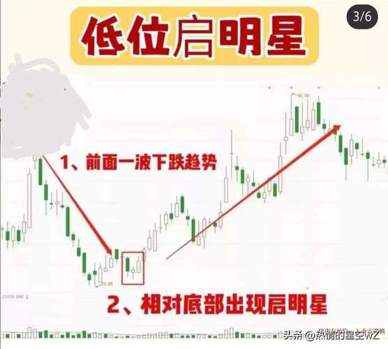 火箭股份最新行情-火箭板块股票-第4张图片 火箭股份最新行情-火箭板块股票-第4张图片