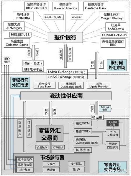 万致外汇平台可靠吗2019/万致外汇平台合法吗-第1张图片 万致外汇平台可靠吗2019/万致外汇平台合法吗-第1张图片