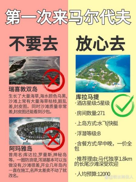 马尔代夫疫情严重吗,马尔代夫疫情严重吗现在-第3张图片 马尔代夫疫情严重吗,马尔代夫疫情严重吗现在-第3张图片