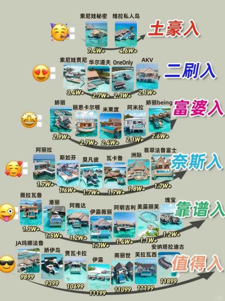 马尔代夫疫情严重吗,马尔代夫疫情严重吗现在-第4张图片 马尔代夫疫情严重吗,马尔代夫疫情严重吗现在-第4张图片