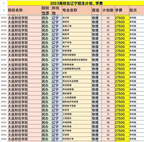 大连港是央企吗/大连港集团旗下单位-第5张图片