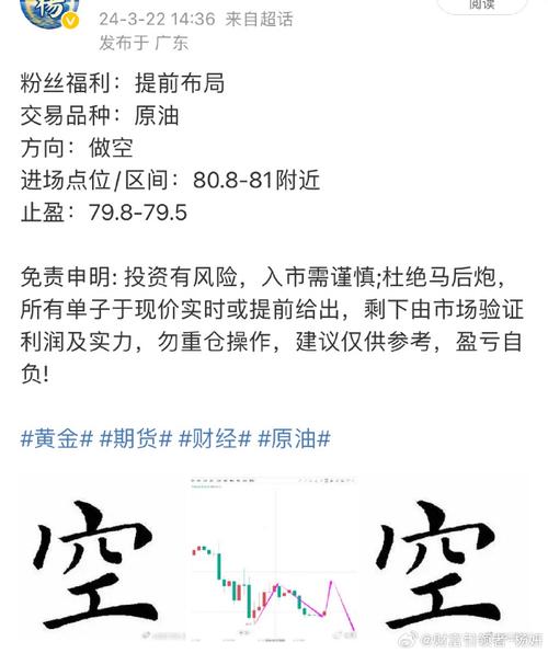 世界原油行情最新分析，世界原油行情走势分析-第1张图片