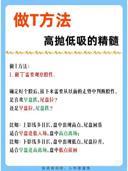 做t0三大操作技巧/做t0看什么指标比较好-第2张图片 做t0三大操作技巧/做t0看什么指标比较好-第2张图片