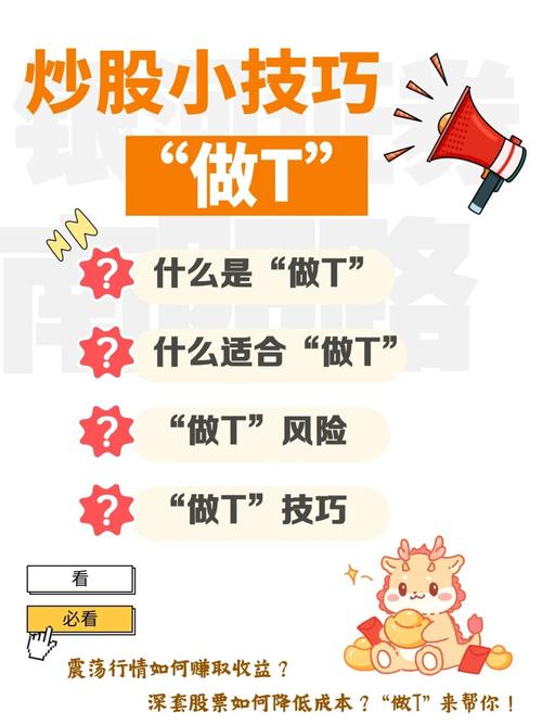 做t0三大操作技巧/做t0看什么指标比较好-第5张图片 做t0三大操作技巧/做t0看什么指标比较好-第5张图片