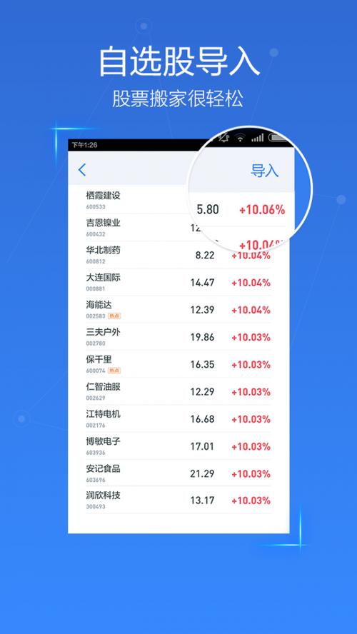 同花顺和太牛哪个好用-第2张图片 同花顺和太牛哪个好用-第2张图片