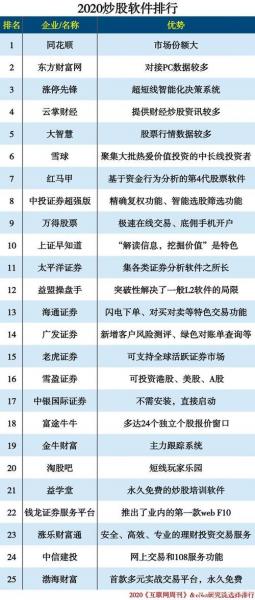 同花顺和太牛哪个好用-第5张图片 同花顺和太牛哪个好用-第5张图片