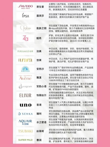 欧珀莱属于什么档次/欧珀莱和欧莱雅哪个档次高