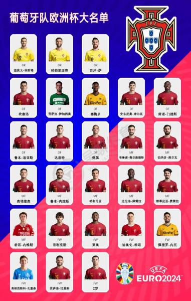 今晚欧洲杯哪个国家对哪个国家-第1张图片 今晚欧洲杯哪个国家对哪个国家-第1张图片