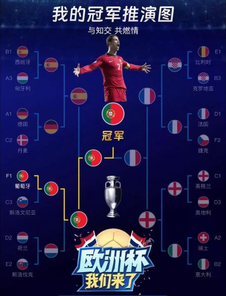 今晚欧洲杯哪个国家对哪个国家-第8张图片 今晚欧洲杯哪个国家对哪个国家-第8张图片