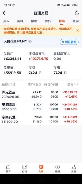 赛道股和白马股有什么不同/何为赛道股-第7张图片 赛道股和白马股有什么不同/何为赛道股-第7张图片