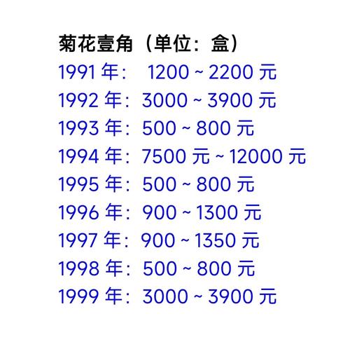 1角硬币费用,大满洲国1角硬币费用-第1张图片 1角硬币费用,大满洲国1角硬币费用-第1张图片