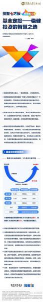 推荐适合定投的基金-适合定投的基金排名榜2020-第5张图片 推荐适合定投的基金-适合定投的基金排名榜2020-第5张图片
