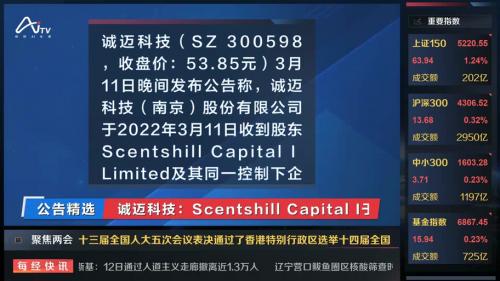 卓朗智能为什么要上市/卓朗科技是否上市了-第3张图片