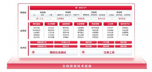 卓朗智能为什么要上市/卓朗科技是否上市了-第5张图片
