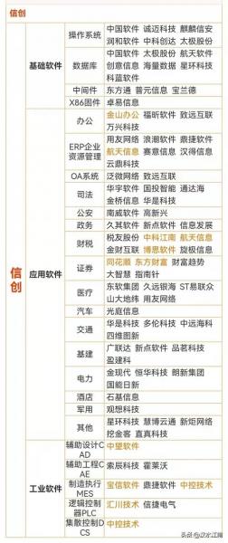 福蓉科技股票怎么样,福蓉科技股票603327-第3张图片 福蓉科技股票怎么样,福蓉科技股票603327-第3张图片