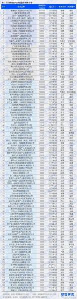 福蓉科技股票怎么样,福蓉科技股票603327-第8张图片 福蓉科技股票怎么样,福蓉科技股票603327-第8张图片