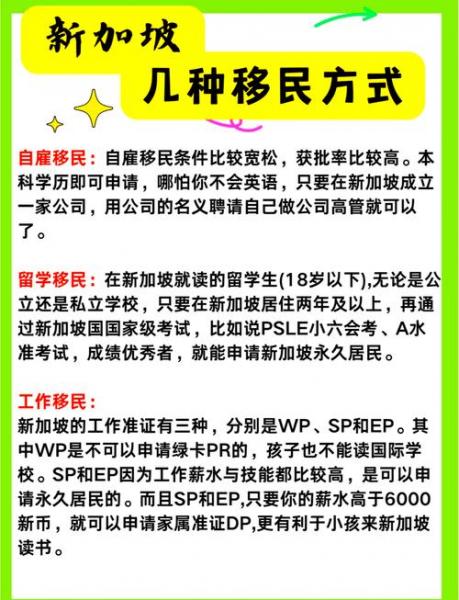 新加坡买房可以移民吗-第5张图片 新加坡买房可以移民吗-第5张图片