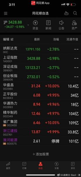 正平股份股票是做什么的,正平科技产业发展有限公司-第2张图片 正平股份股票是做什么的,正平科技产业发展有限公司-第2张图片