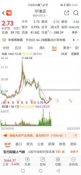 正平股份股票是做什么的,正平科技产业发展有限公司-第8张图片 正平股份股票是做什么的,正平科技产业发展有限公司-第8张图片