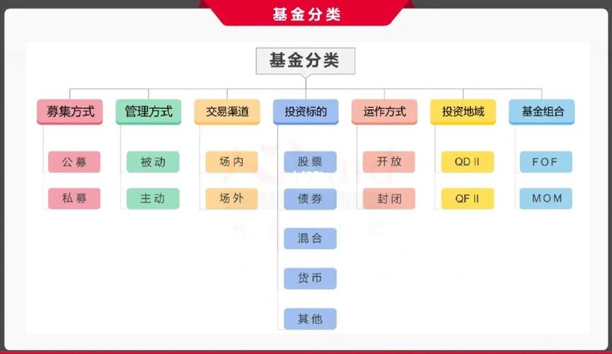 信诚深度价值混合型净值,信诚基金净值查询-第2张图片 信诚深度价值混合型净值,信诚基金净值查询-第2张图片