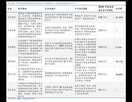 铜类股票排名榜600362,铜类股票龙头股-第4张图片 铜类股票排名榜600362,铜类股票龙头股-第4张图片