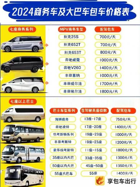 宇通客车报价是多少/宇通客车最新款-第5张图片 宇通客车报价是多少/宇通客车最新款-第5张图片
