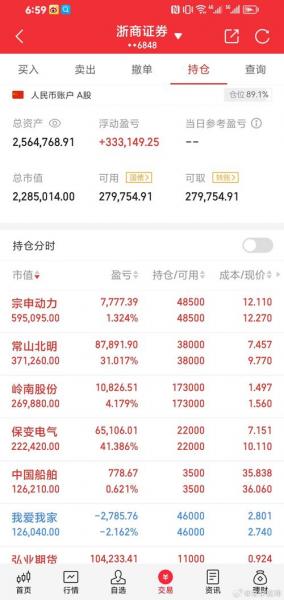涨停价能买入吗-第4张图片 涨停价能买入吗-第4张图片