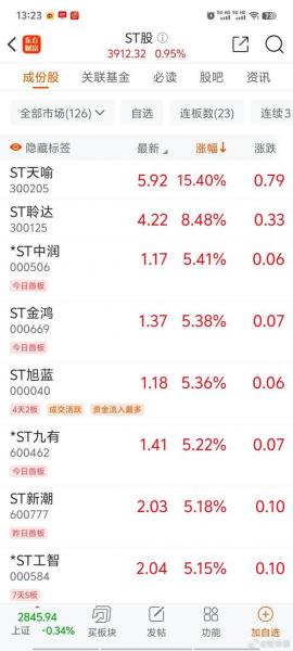 涨停价能买入吗-第6张图片 涨停价能买入吗-第6张图片