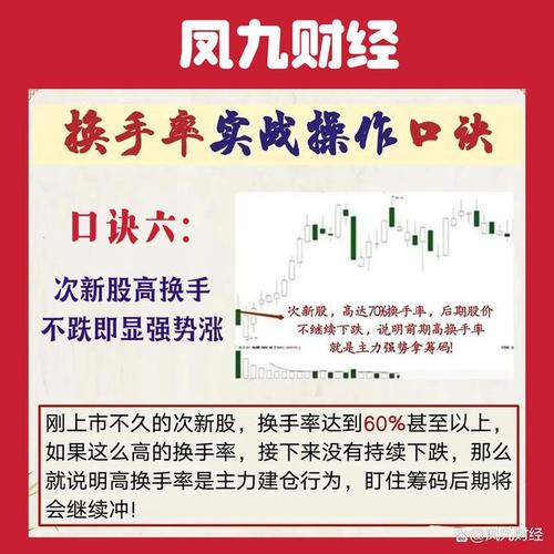 换手率高的股票怎么样